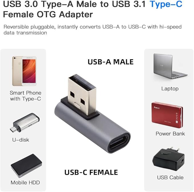 CY USB-C Type C Female Low Profile 90 Degree Right Angled to USB 3.0 A Male Data Adapter for Laptop Desktop