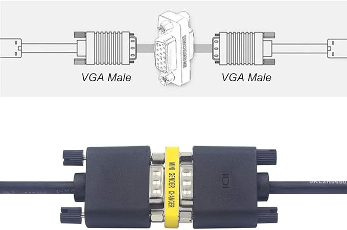 VCE VGA Female to Female Adapter, SVGA Coupler HD15 Mini Gender Changer VGA Cable Extender, 2Pack