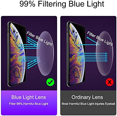 NIDOVIX Trendy Square Blue Light Blocking Glasses for Men Women, Fashion Frame Non-prescription Computer Glasses (Black+Green)