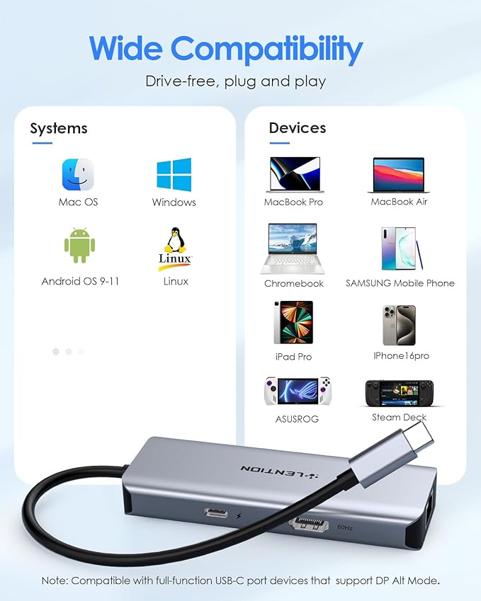 LENTION 6-in-1 USB C Hub with Gigabit Ethernet, 4K@60Hz HDMI, 100W PD Fast Charging, 3X USB 3.0 Docking Station for MacBook Pro/Air/Neo, Dell XPS, HP and More, Aluminum USB-C Adapter (C26, Space Gray)