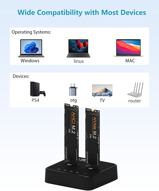 ISHEEP K3016P2 NVMe AHCI Cloner Duplicator, 20Gbps Dual Bay M.2 SSD Docking Station, Support Offline Cloner and Copy Function, SSD Size for 2230 / 2242 / 2260 / 2280