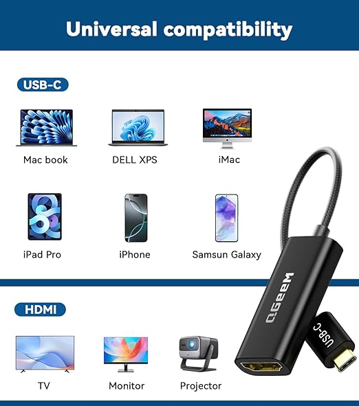 QGeeM USB C to HDMI Adapter 4K@60Hz,Type-C Thunderbolt 3/4 to HDMI Adapter Converter,Compatible for MacBook Pro,iPhone17 Max Plus,iPad Air,XPS,Galaxy S24Ultra,iMac Mini Etc.