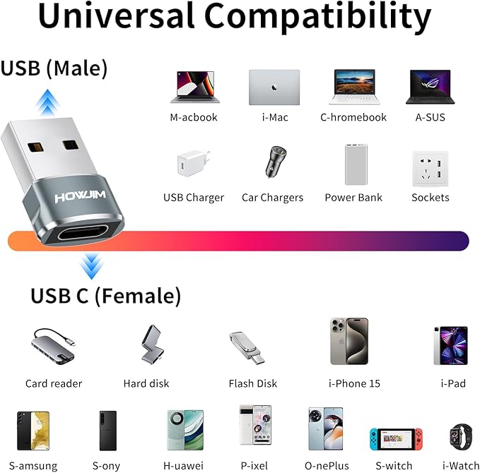 USB to USB C Adapter 2Pack,USB2.0 Fast Charging 480Mbps Data Transfer,Type-C Female to USB2.0 Male OTG Adapter,USB C Charger Connector for M-acBook,Pad,Phone15 16 17,A-pple Watch,A-irpods,G-alaxy Gray