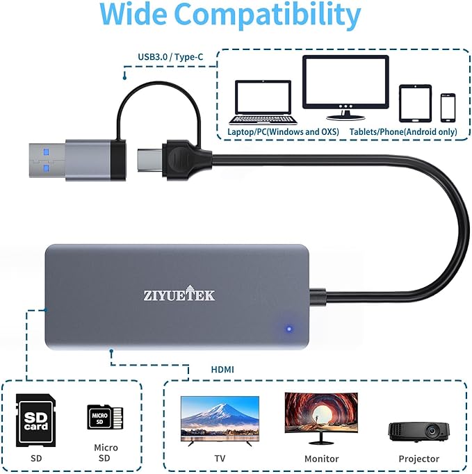 USB 3.0 to hdmi Adapter&USB c to hdmi Adapter 2 in 1,ZIYUETEK 5-in-1 USB C and USB3.0 Docking Station, Suitable for MacBook Pro/Air/M1/M2/Mac, Windows7/8/10/11, Android 7 and Above