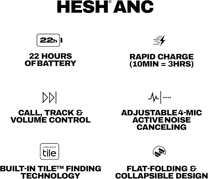 Skullcandy Hesh ANC Wireless Over-Ear Bluetooth Headphones with Extra USB-C Charging Cable, Active Noise Canceling, 22 Hrs Battery, Foldable Lightweight Design, Microphone iPhone Android - True Black