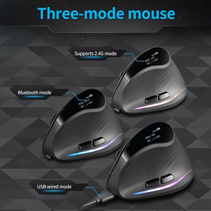 zelotes Wireless Mouse with Display,Portable Bluetooth,4000DPI,2-in-1(BT 5.0/3.0+2.4Ghz),Rechargeable,3 Device Connection,6 Buttons Vertical Ergonomic Mouse for PC,Laptop,Tablets
