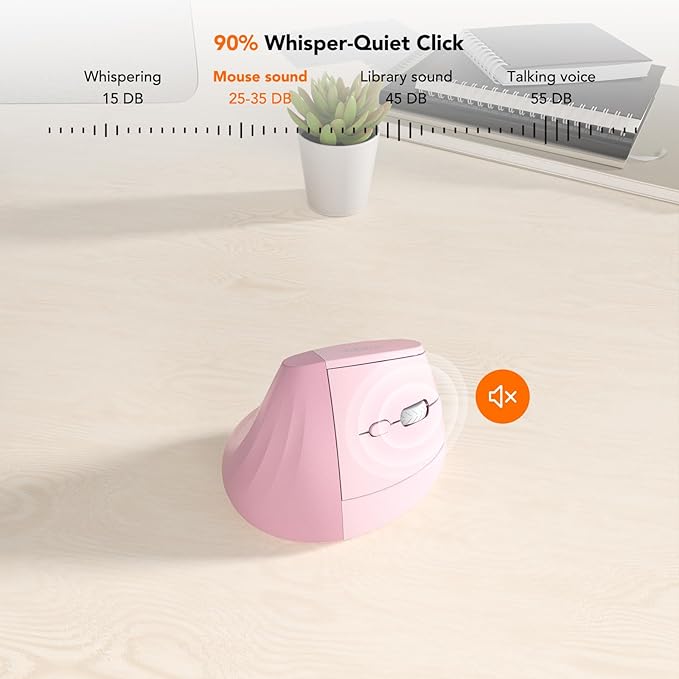 KYSONA Wireless Ergonomic Mouse, Vertical Mouse, Bluetooth Ergo Mouse, Quiet Click, 5 Level Adjustable DPI(800/1200/2400/2400/4000), Rechargeable 2.4G Mice Computer, PC, Mac, Laptop, Pink