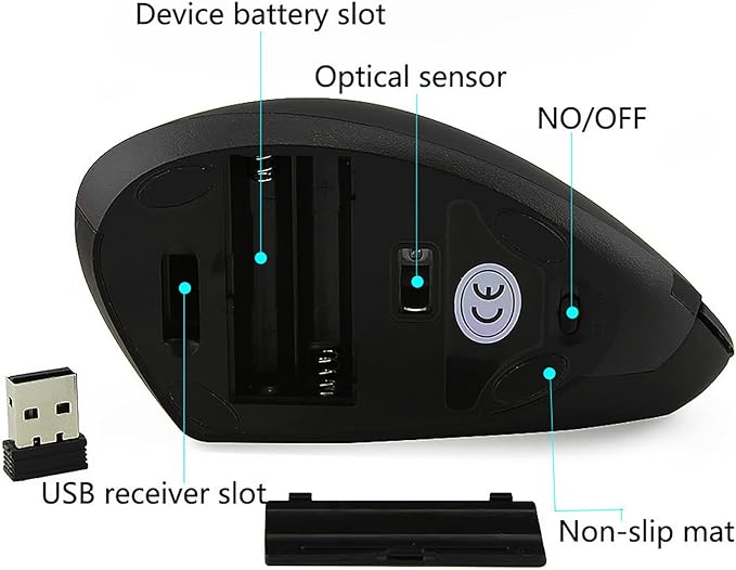 Vertical Mouse, 2.4G Wireless Ergonomic Optical Mouse 800/1200 /1600 DPI 6 Buttons Right Handed Gaming Mice for Laptop, Desktop, PC, MacBook (Black)