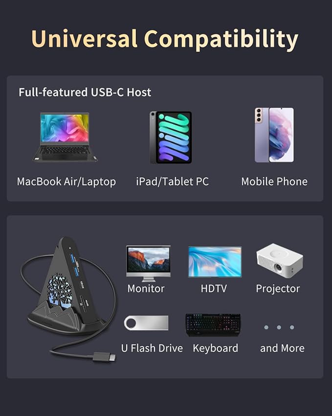 USB C Hub, 8 in 1 USB C Hub Multiport Adapter with 4K HDMI, PD 100W, 5Gbps Type C 3.0, 3xUSB A 3.0, SD/TF Card Reader. RGB USB Hub for MacBook Air/Pro, HP, Laptop, PC, Switch, PS5(Tree)