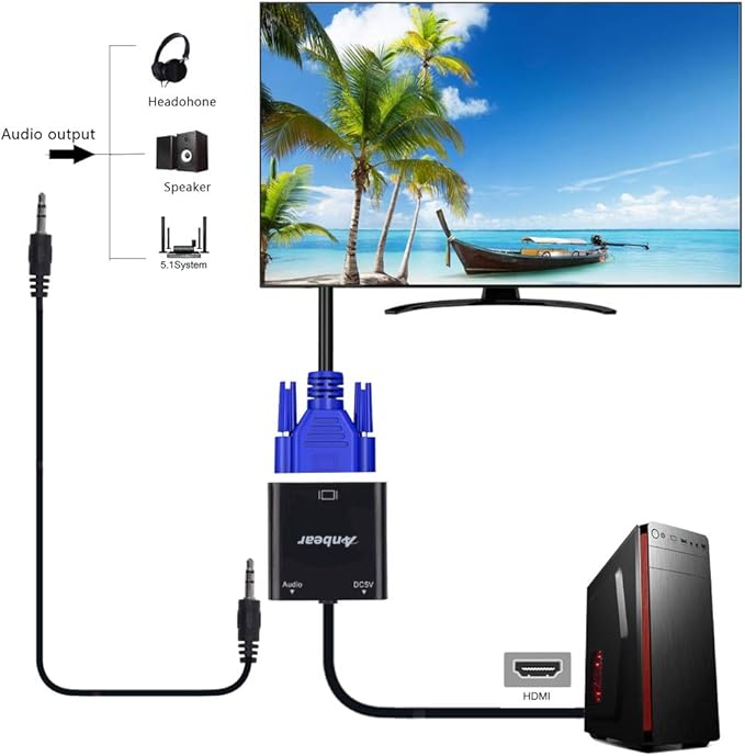 HDMI to VGA Adapter (5 Pack), Gold-Plated, Full HD 1080p, Compatible with Computer, Desktop, Laptop, PC, Monitor, Projector, HDTV, Chromebook, Roku, Xbox and More