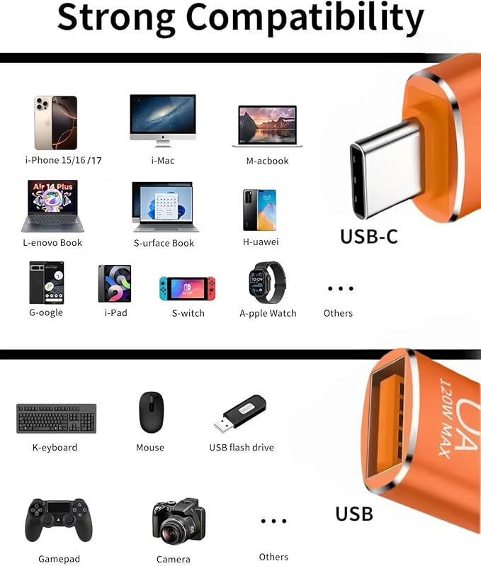 BOMIE USB C to USB Adapter 8 Pack,6A 120W Fast Charging 10Gbps Data Transfer,USB C Male to USB 3.2 Female OTG Adapter for Phone 15/16/17,Pad,Ma-cBook Pro/Air,Smartphone,Laptop,Tablet Orange