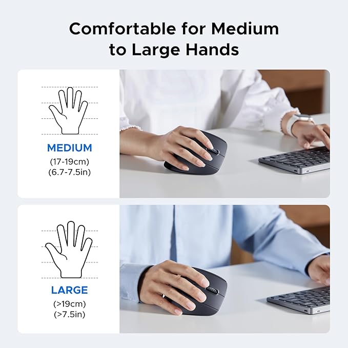 UGREEN 2.4G Mouse Wireless Vertical Ergonomic Mouse, Adjustable DPI Office Cordless 6 Buttons, Computer Mouse with 1000/1600/2000/4000 DPI for Windows/Mac OS etc