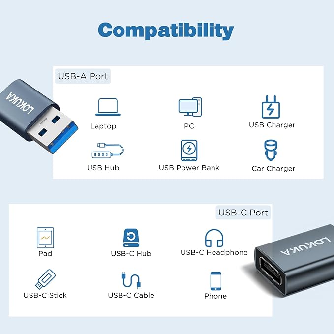 USB C to USB A Female Adapter (3 Pack), 5 Gbps USB 3.0 Female to USB Type C Male OTG Adapter Converter Compatible with MacBook, Microsoft Surface, Pad, Samsung Notebook, Galaxy, etc, Gray