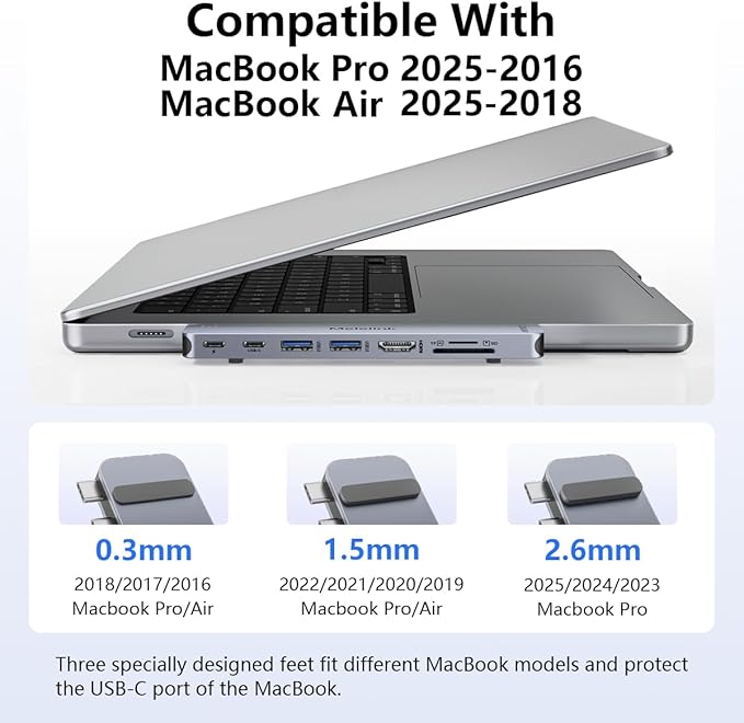 USB C Hub Adapter for MacBook Pro/Air M5 M4 M3 M2 M1 2025-2018 13" 15" 16", Mac Multiport Adapter, 8 in 2 MacBook Accessories Dongle with HDMI 4K, Thunderbolt 3, USB C&A Data Ports, SD TF Card Reader