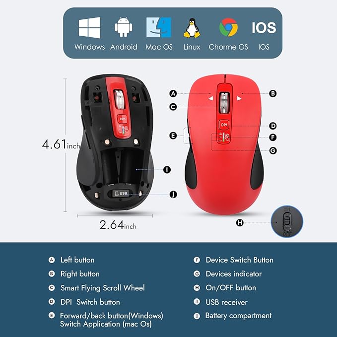 Wireless Bluetooth Mouse (USB + BT1 + BT2), Full Size, 4-Way Scrolling, Multi-Device Silent Mouse for Computer, Laptop, iPad, MacBook (Red)