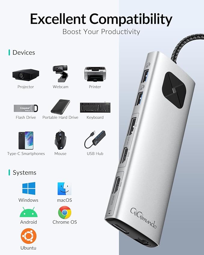 GiGimundo LK10 10 in 1 Laptop Docking Station Dual Monitor, USB C Hub Dual 4K@60Hz HDMI, 2 DP, 3 USB A, 100W PD, 1000Mbps Ethernet, 3.5MM Audio, USB Multiport Adapter for MacBook/DELL/HP/Lenovo