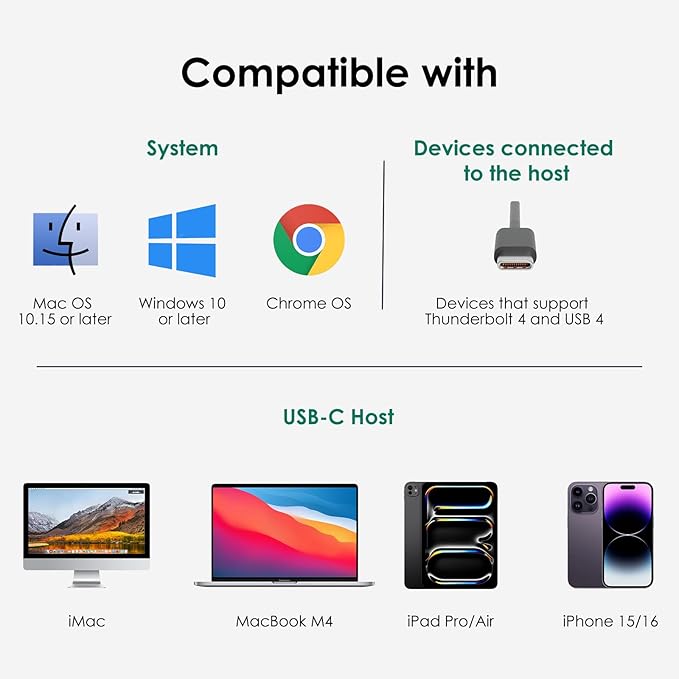 Minthouz 12-in-1 Docking Station Triple Display, 4K@144Hz/8K@30Hz, 2X HDMI + 1x DisplayPort, 100W PD, 10Gbps USB-C, 1Gbps Ethernet, for Windows/Mac/Chrome