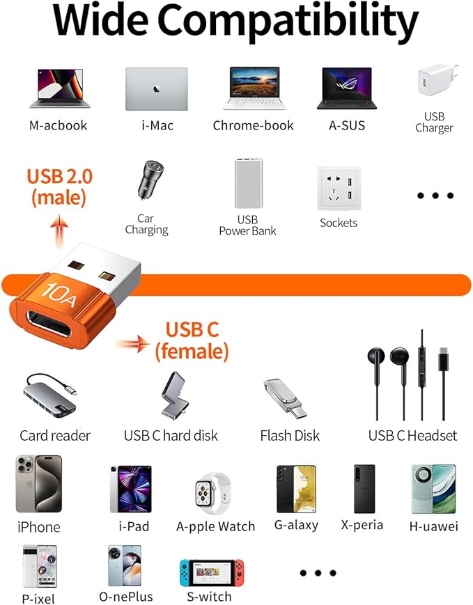USB to USB C Adapter 10 Pack,10A 200W Fast Charging USB2.0 480Mbps Data Transfer,USB C Female to A Male Charger Converter for Ma-cBook Pad Phone 17/16/15 G-alaxy Smartphone Laptop Tablet Orange