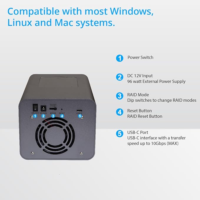 USB 3.2 (10Gbps) Type-C 2 Bay 2.5 Inch and 3.5 Inch SATA Hard Drive + 2 Bay M.2 NMVe Combo External Hard Drive Enclosure