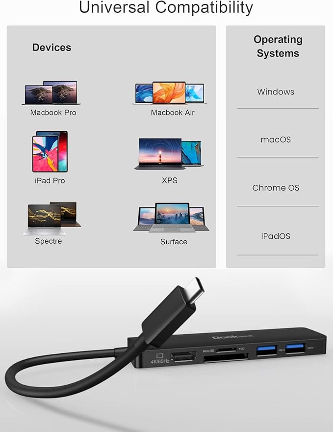 USB C Hub HDMI PD Adapter for MacBook Air/Pro, Surface Pro 7/8, XPS and More, Dockteck 6-in-1 Type C Hub with 4K 60Hz, 100W PD, SD & microSD Card Reader, 2 USB 3.0 Data 5Gbps