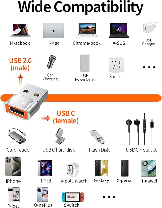 USB to USB C Adapter 10 Pack,10A 200W Fast Charging USB2.0 480Mbps Data Transfer,USB C Female to A Male Charger Converter for Ma-cBook Pad Phone 17/16/15 G-alaxy Smartphone Laptop Tablet Silver