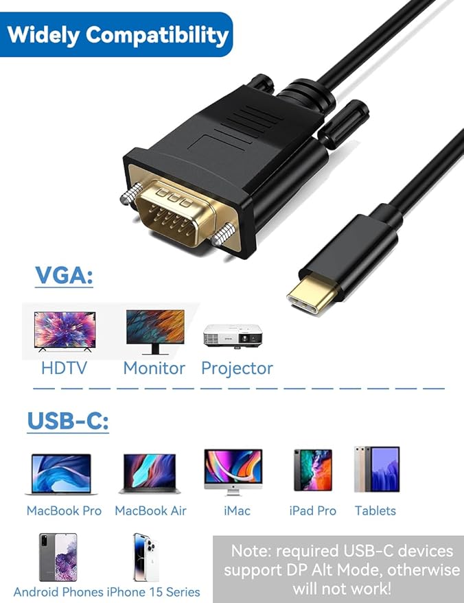 Herfair USB C to VGA Cable 3FT, USB Type-C to VGA Male to Male Adapter Cord Thunderbolt 3 Compatible VGA to USB-C Cable for iPhone 15 Pro, MacBook Pro/Air, iPad Pro, Surface Book 3, Galaxy S23, More