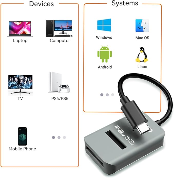 MAIWO M.2 NVMe to USB Adapter, USB C M.2 NVMe SSD Reader, USB3.2 GEN2x1 10Gbps with UASP Trim, 8TB Capacity, Tool Free Lay-Flat PCIe NVMe Dock Enclosure