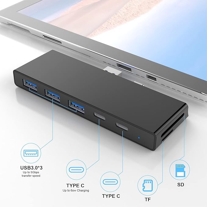 Docking Station for Surface pro 7