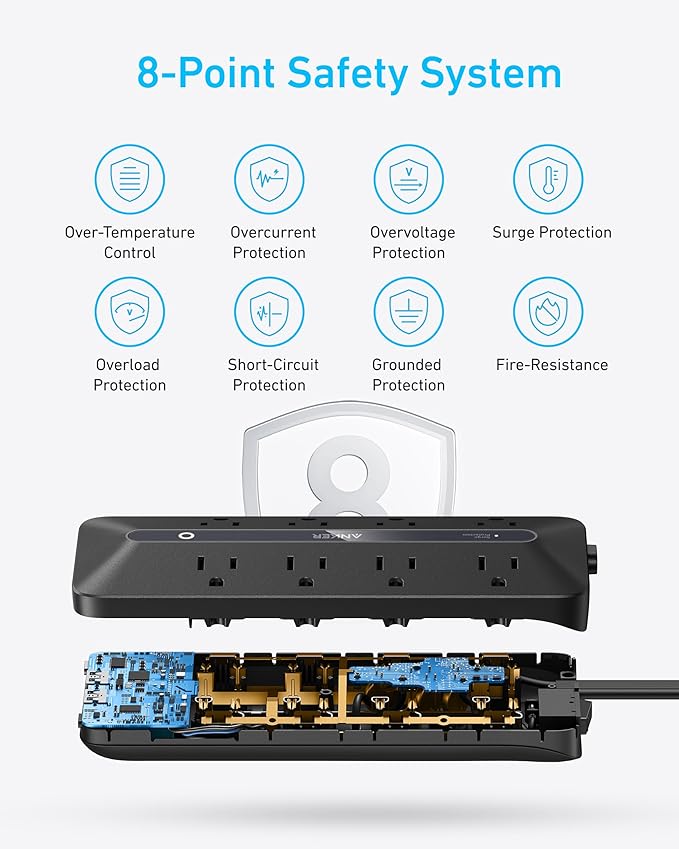 Anker Power Strip with 900J Surge Protector, Flat Plug Extension Cord with Multiple Outlets, 8 AC, 2 USB A & 2 USB C Ports for 35W Max, 5ft Outlet Extender, Dorm Room Essentials, Home Office