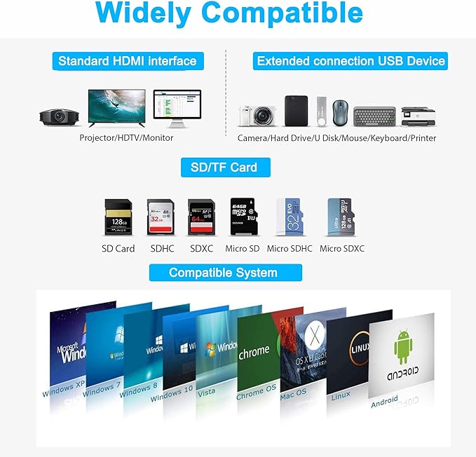 Docking Station Dual Monitor for Dell/HP/Mac, 7 in 1 Laptop Docking Station 3 Monitors with 2 HDMI 4K@60Hz/Displayport/3 USB/100W PD, Dual Monitor Adapter, Dual HDMI Adapter for 2 Monitors, USB C Hub