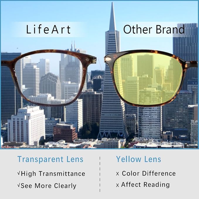 LifeArt Round Blue Light Blocking Glasses, Computer Glasses, Gaming Glasses, TV Glasses for Women Men (Wood, 3.50 Magnification)