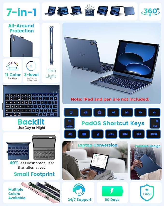 typecase Flexbook Keyboard Case for iPad 11th (A16, 2025) and iPad 10th Gen (10.9", 2022) – No Trackpad, 11-Color Backlight, 360° Rotatable, 7 Use Modes, Thin & Lightweight – Midnight Blue