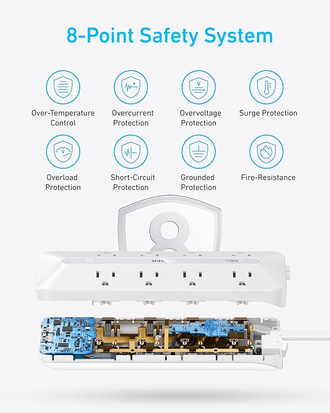 Anker Power Strip with 900J Surge Protector, Flat Plug Extension Cord with Multiple Outlets, 8 AC, 2 USB A & 2 USB C Ports for 35W Max, 5ft Outlet Extender, Dorm Room Essentials, Home Office