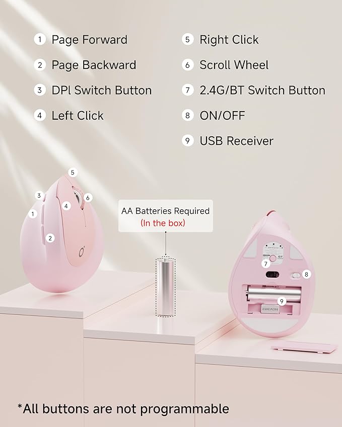 Q7 Vertical Ergonomic Mouse, Wireless Bluetooth Mouse (BT5.0/3.0+2.4G), 5-Level Adjustable DPI up to 4000, Quiet clicks, Multi Devices Computer Mouse for Laptop/PC/Mac-Pink