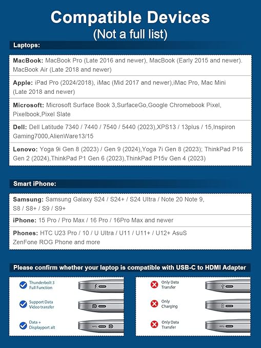 QGeeM USB C to HDMI Adapter 4K@60Hz,Type-C Thunderbolt 3/4 to HDMI Adapter Converter,Compatible for MacBook Pro,iPhone16 Max Plus,iPad Air,XPS,Galaxy S24Ultra,iMac Mini Etc.-2 Pack