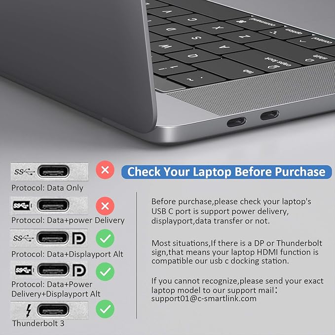 USB C Docking Station Dual Monitor, 14-in-1 Triple Display Dual 4K HDMI & VGA, 10Gbps Data Transfer, 100W PD, Gigabit Ethernet, SD/microSD Card Reader, Audio - USB-C Hub for Dell HP Lenovo MacBook