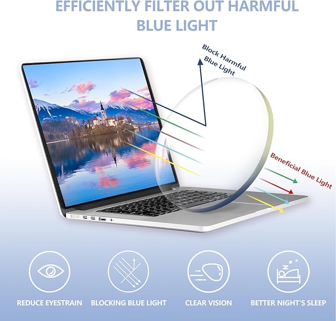 OPTOFENDY Blue Light Glasses for Women, TR90 Fashion Blue Light Blocking Glasses for Computer