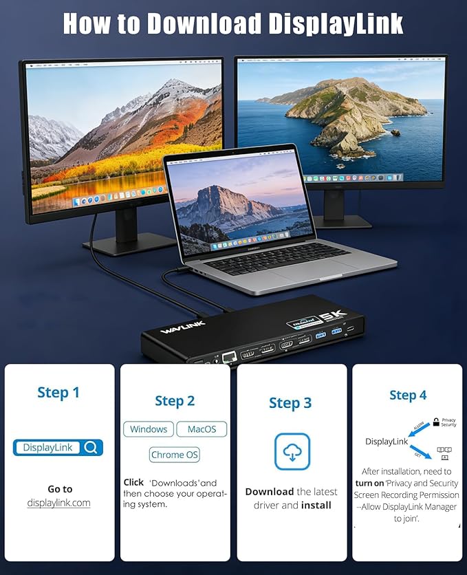 WAVLINK Pro Dual 4K@60Hz Universal Docking Station | USB 3.0/USB-C Laptop Dock for Mac & Windows | 2 HDMI/DP Monitors, Gigabit Ethernet, 6 USB 3.0 | Home Office & Multi-Screen Productivity.