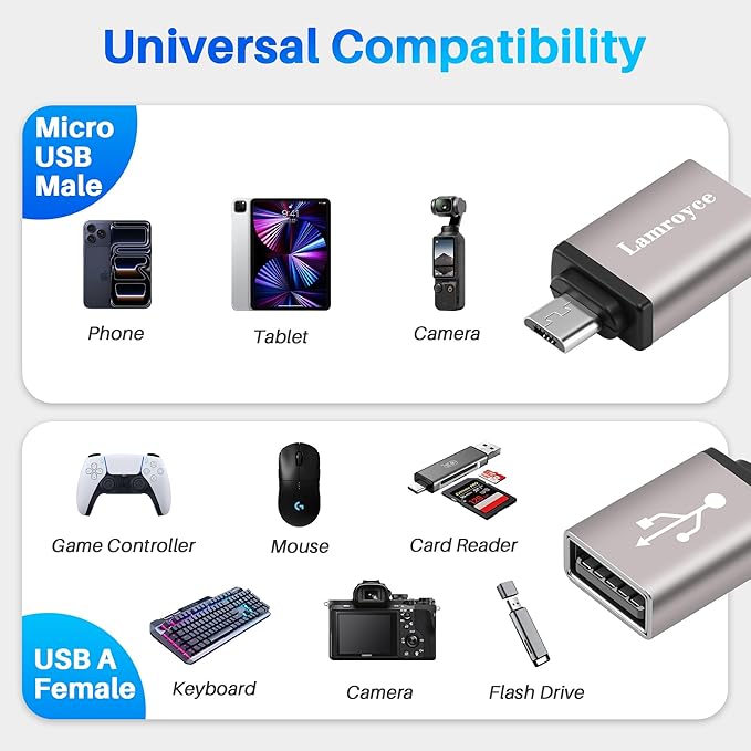 USB to Micro USB Adapter 10 Pack, Micro USB Male to USB 2.0 A Female OTG (On-The-Go) Converter Connector, Aluminum Alloy Shell, Compatible with Samsung Phone S7 S6, LG, Flash Drive, Mouse, Keyboard