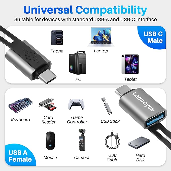 USB-C to USB Adapter 2 Pack, Portable 1*USB A 3.0 Male to USB C Female & 1*USB C 3.1 Male to USB A Female OTG Converter Connector, with Lanyard Keychain, Supports fast charging & 5Gbps Data Transfer