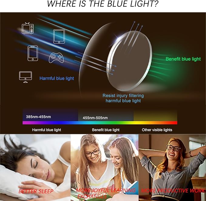 HJSTES Vintage Blue Light Glasses for Women Men Round Bluelight Blocking Glasses Thick TR90 Frame Eyeglasses