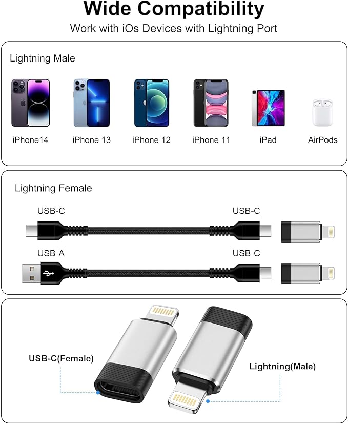 USB C to Lightning Adapter 4 Pack, Fast Charging & Data Sync USB-C Female to Lightning Male Converter for iPhone 14 13 12 11 Pro Max XR X, iPad, AirPods, Type C to Lightning Adapter – No Headphone/OTG