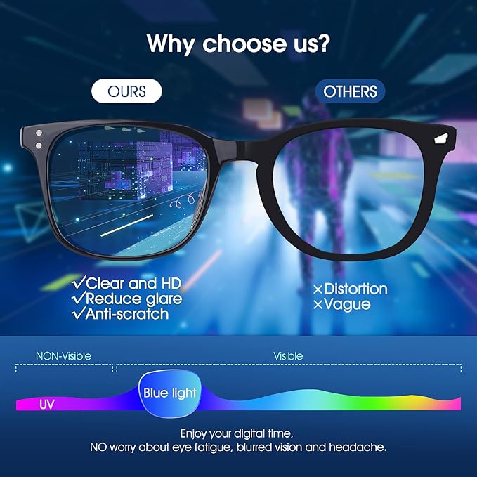 Blue Light Glasses for Men Women - Clear Blue Light Blocking Computer Gaming Glasses Anti Glare Fashion Eyewear