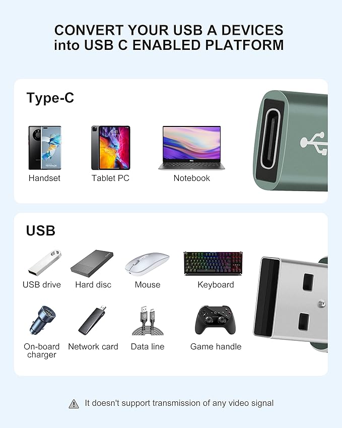 Upgraded USB C Female to USB A Male Adapter,Type C to USB A Charger Cable Converter for Apple iWatch 7 AirPods,MacBook,iPhone 12 13 14 15 Series,iPad mini 6,Samsung Galaxy S20 S21 S22 (6Pack Mix)