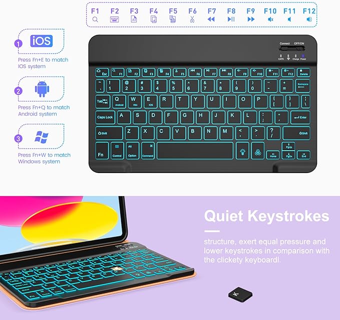 VIKESI Keyboard Case for iPad (A16,2025) 11th Generation/iPad 10th Generation Case (10.9" 2022),Premium Leather Smart Cover,Built-in Breathing Light,Function Row,Pencil Holder,Card Slots - Taro Purple