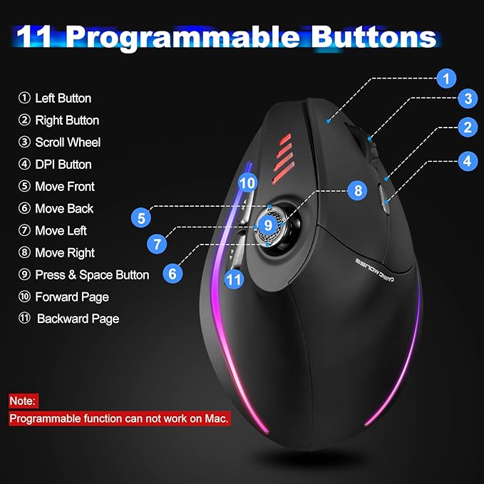 TRELC Wireless Gaming Mouse with 5 D Rocker, 24000 DPI/11 Programmable Buttons, Ergonomic Mouse for 2 Devices Connection (BT+2.4GHz), Vertical Rechargeable Mice for PC/Laptop/E-Sports/Gamer (Black)