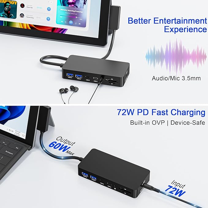Surface Docking Station 12-in-1, Triple Display 4K@60Hz Dock with HDMI, DP, USB-C, 4-Screen Support, 4 USB Ports, SD/TF, Audio for Surface Pro 11/10/9/8/7, Surface Laptop, Book, Go