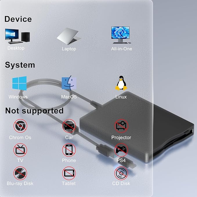 Floppy Disk Reader,External Floppy Drive, 3.5" USB &Type C Floppy Disk Reader Portable 1.44 MB FDD for PC, Laptop and Desktop Compatible with Windows 2000/XP/Vista/7/8/10/11
