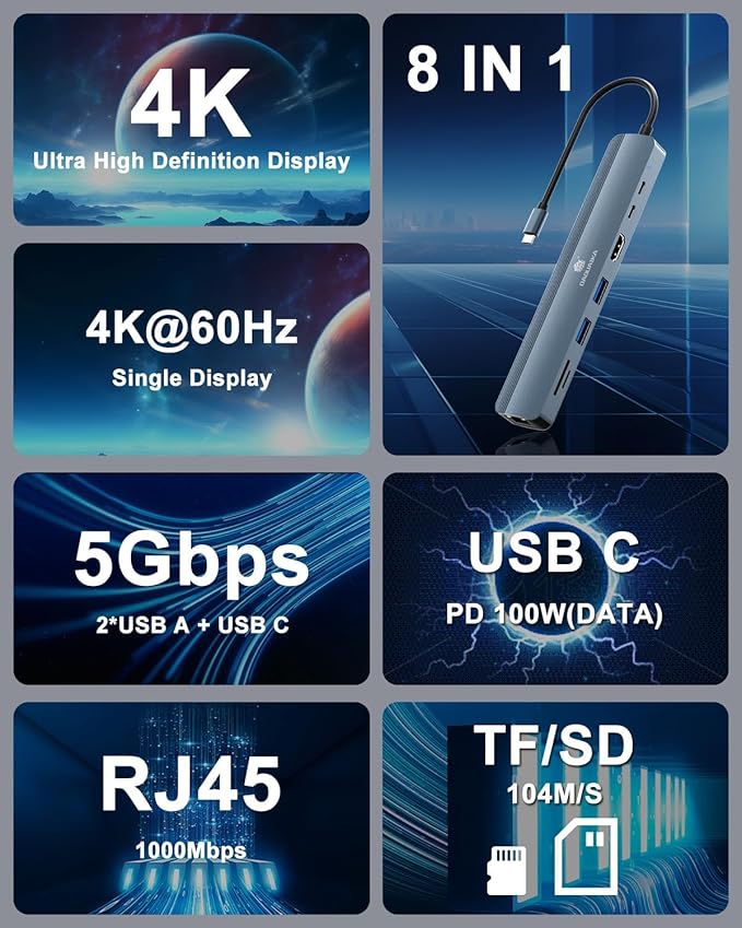 Laptop USB C Hub, 8-in-1 Docking Station, 1000Mbps Ethernet, HDMI 4K60Hz, 2 USB 3.0 + 2 USB-C Ports Adapter, PD 100W MAX Charging(Data), SD/TF Card Reader for MacBook Pro/Dell XPS/HP/Lenovo etc
