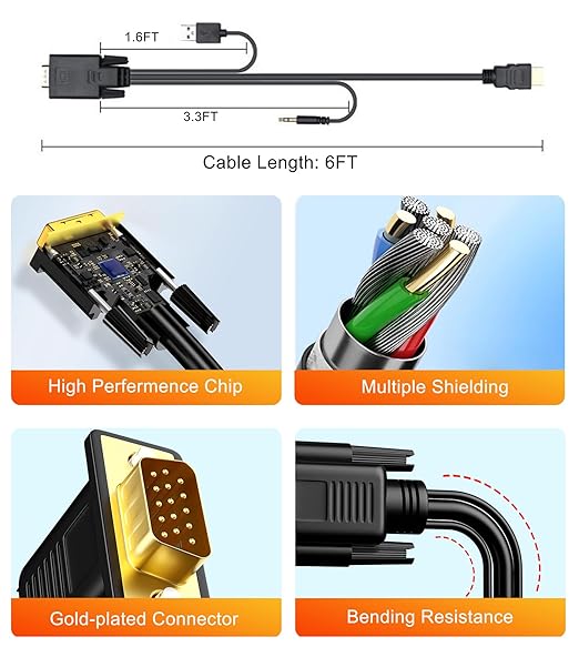 VGA to HDMI Adapter Cable 6FT/2 Pack with USB Power and 3.5mm Audio, 1080P@60Hz PC VGA Source Output to TV/Monitor with HDMI Connector, Male to Male for Computer Desktop Laptop Monitor Projector